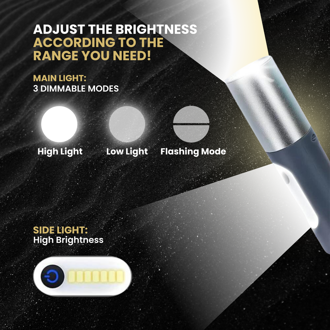 Zenlight™ LED Rechargeable Tactical Flashlight - High-Powered, Waterproof & Portable