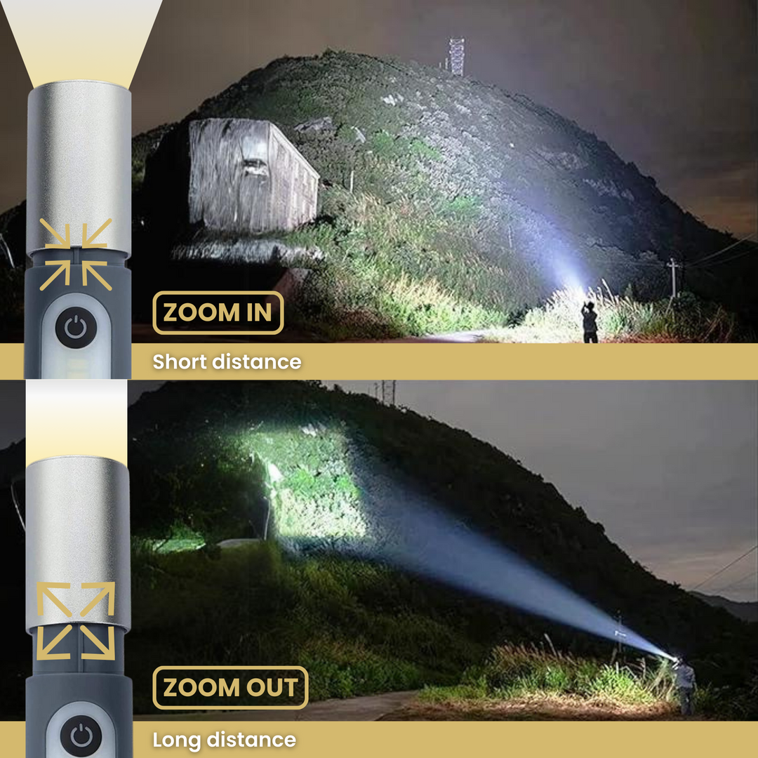 Zenlight™ LED Rechargeable Tactical Flashlight - High-Powered, Waterproof & Portable